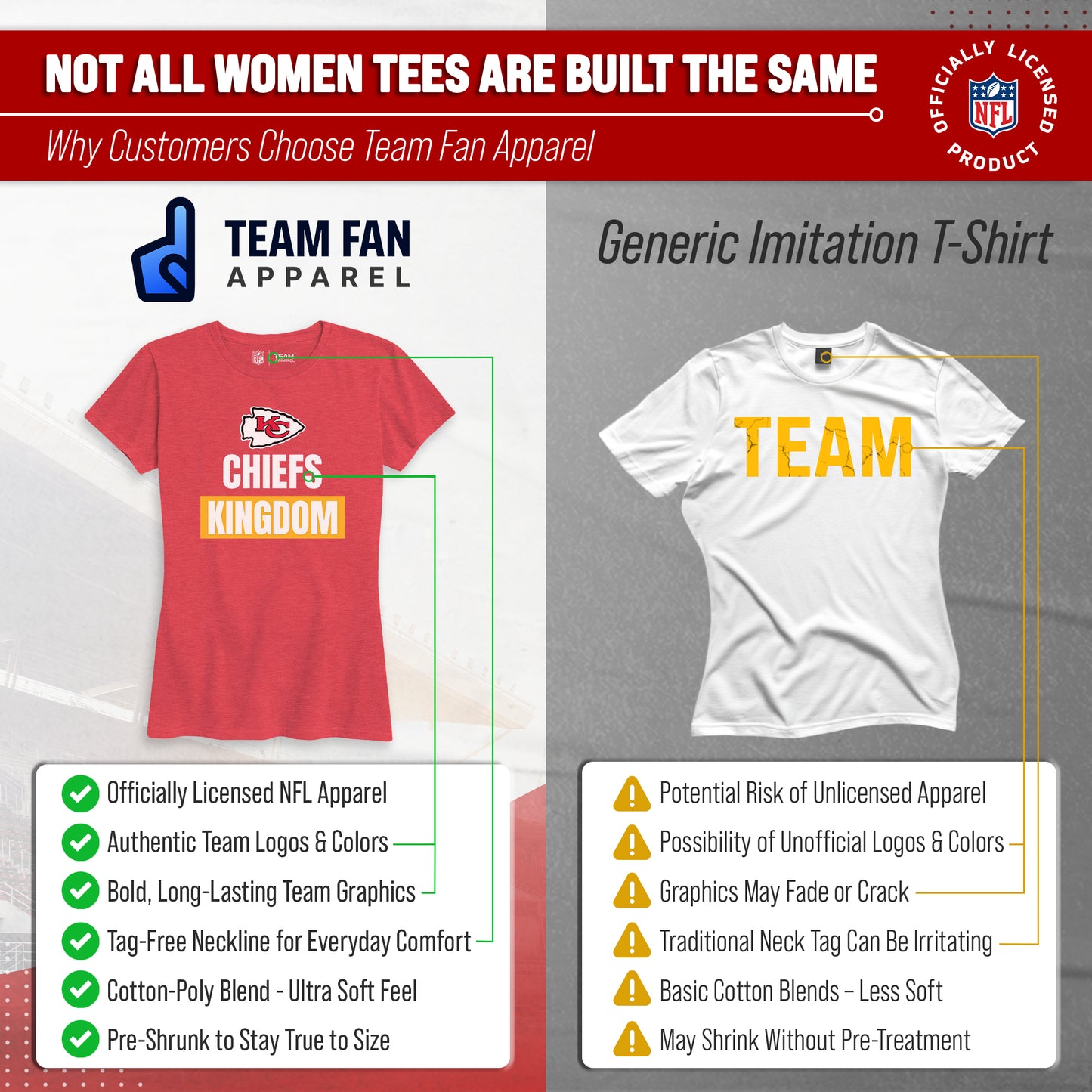 Kansas City Chiefs NFL Womens Team Slogan Short Sleeve Tshirt - Red