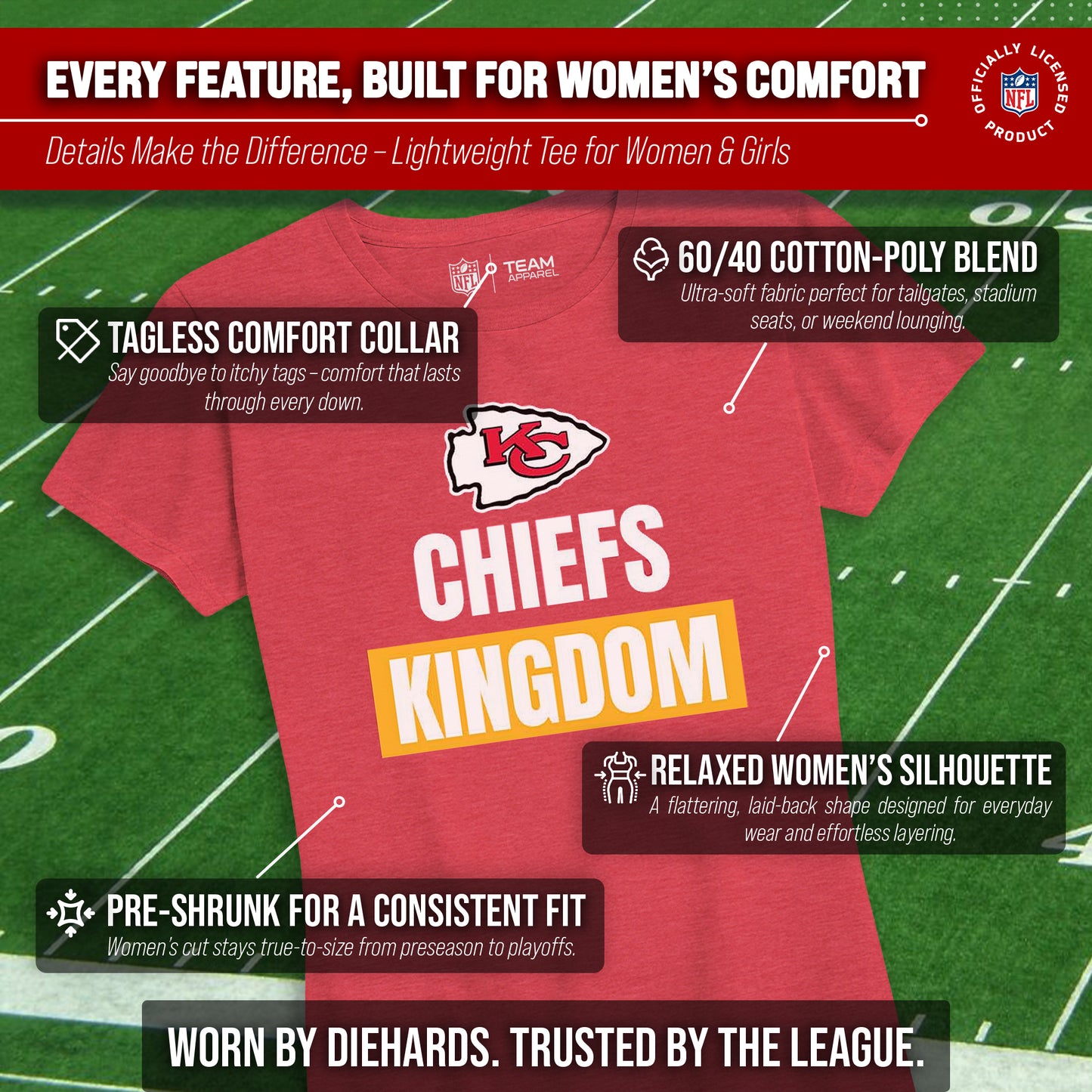 Kansas City Chiefs NFL Womens Team Slogan Short Sleeve Tshirt - Red
