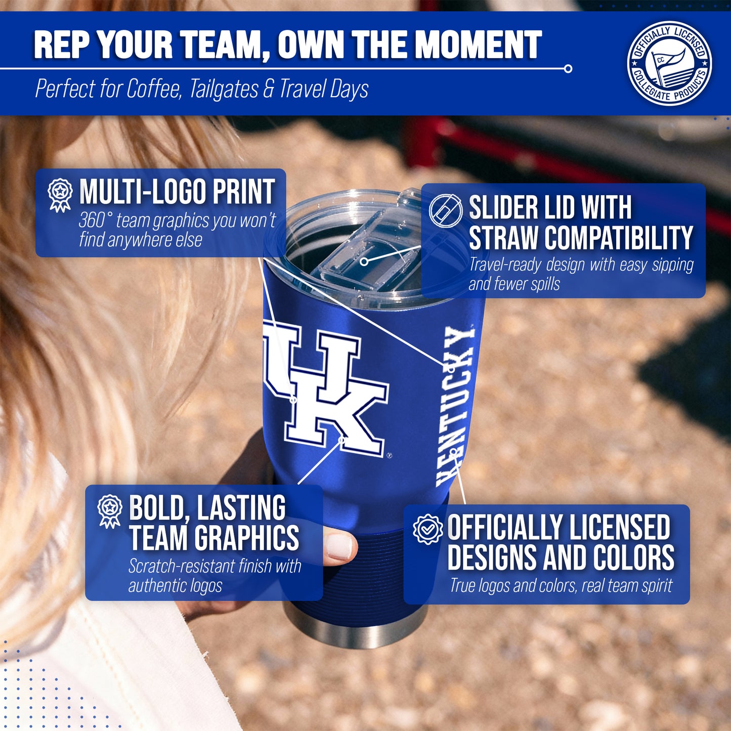 Kentucky Wildcats NCAA University 30oz Stainless Steel Vacuum Insulated Game Day Tumbler with Silicone Grip - Royal