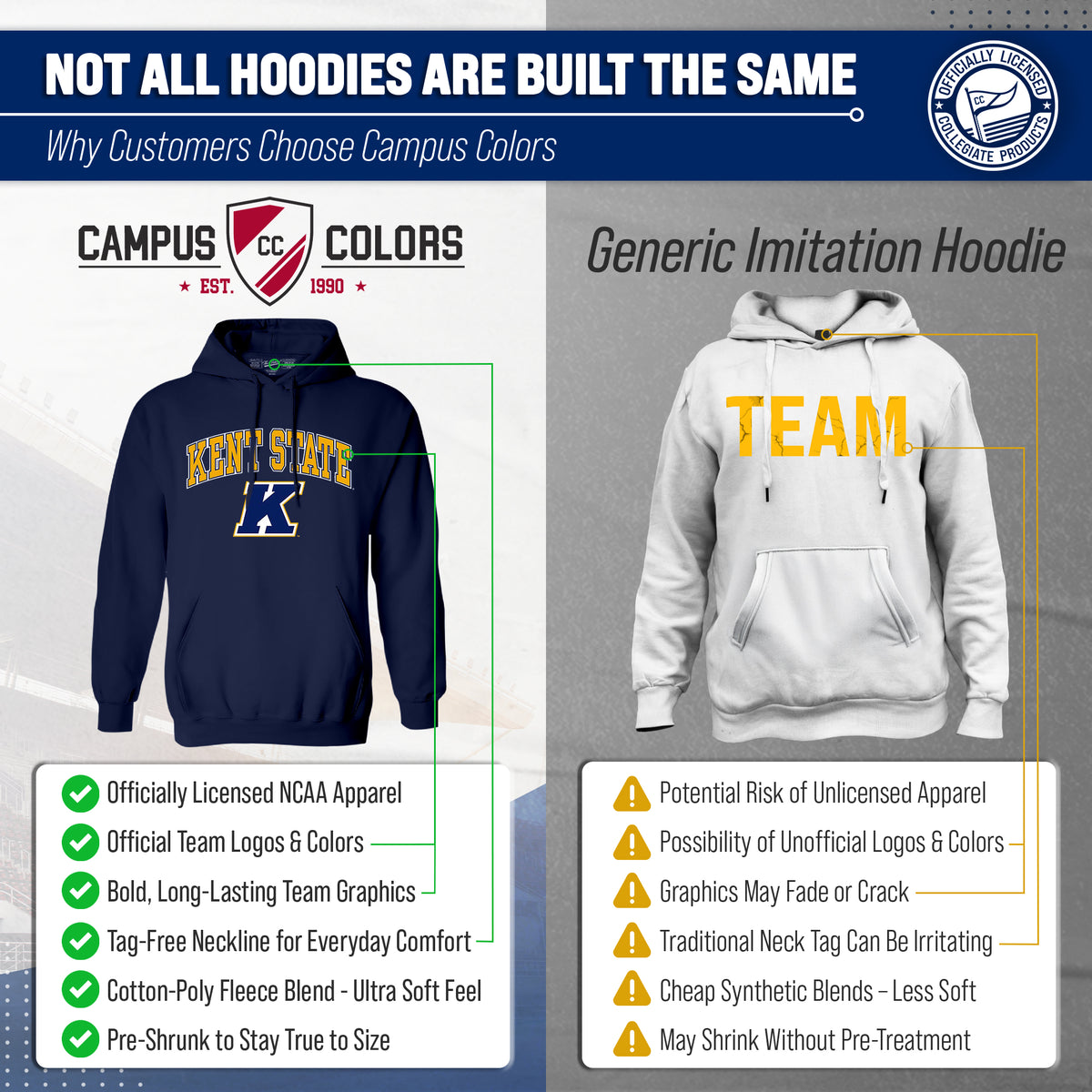 KNST Arch & Logo Gameday Hoodie - Navy