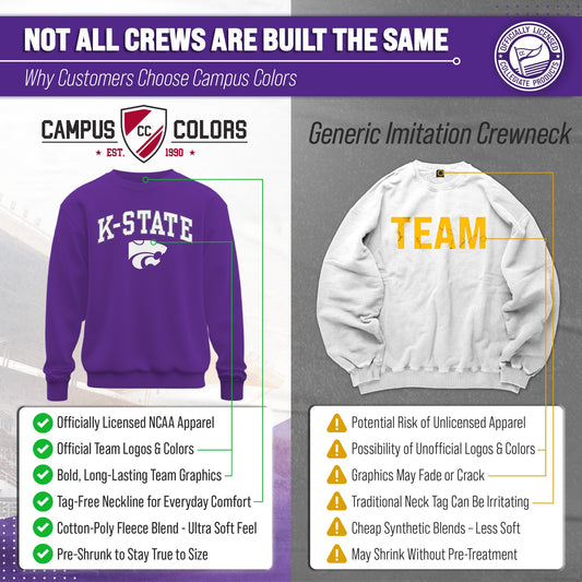 Kansas State Wildcats Adult Arch & Logo Soft Style Gameday Crewneck Sweatshirt - Purple