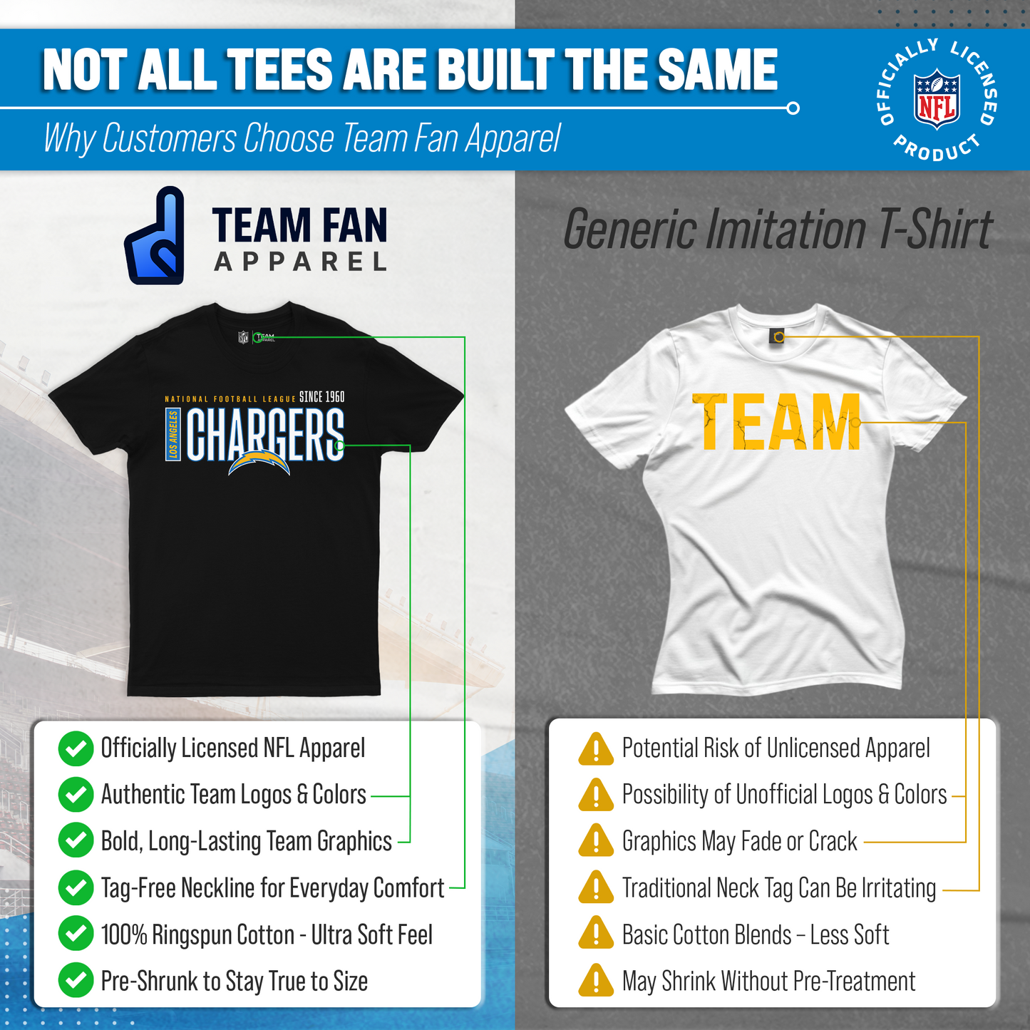 Los Angeles Chargers NFL Adult Modern Endzone Tag-Less T-Shirt - Black