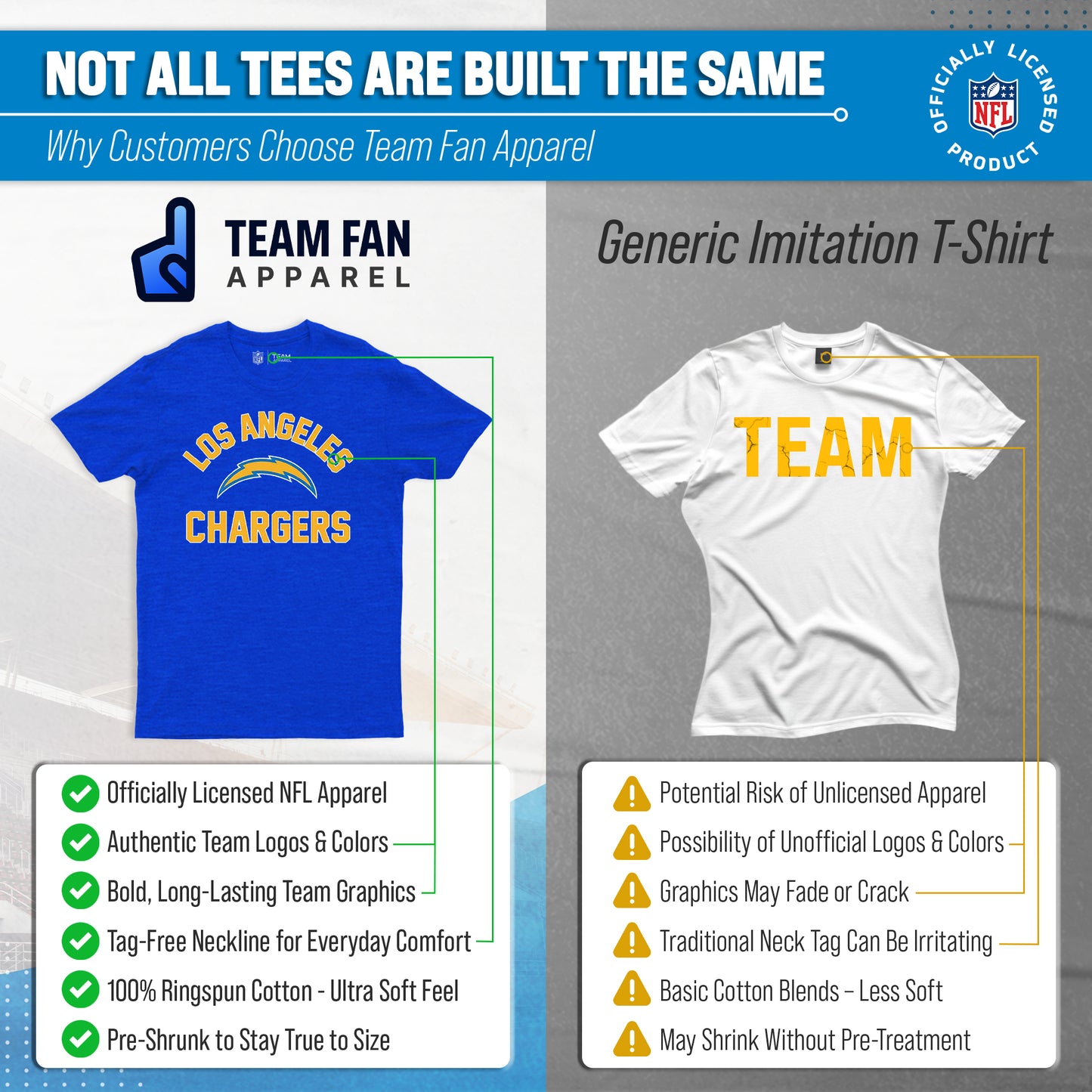 Los Angeles Chargers Team Fan Apparel NFL  Gameday T-Shirt - Royal