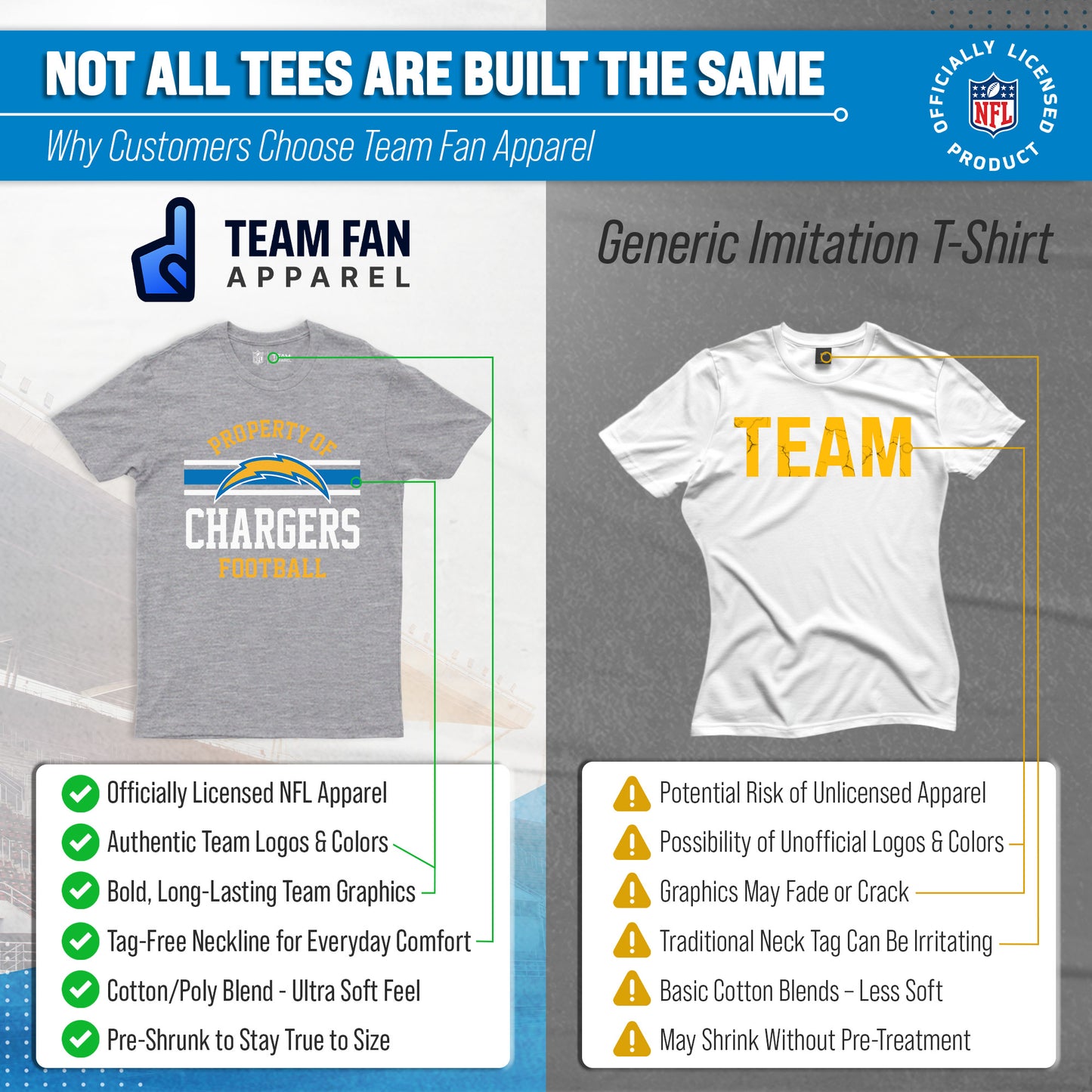 Los Angeles Chargers NFL Adult Property Of T-Shirt - Sport Gray