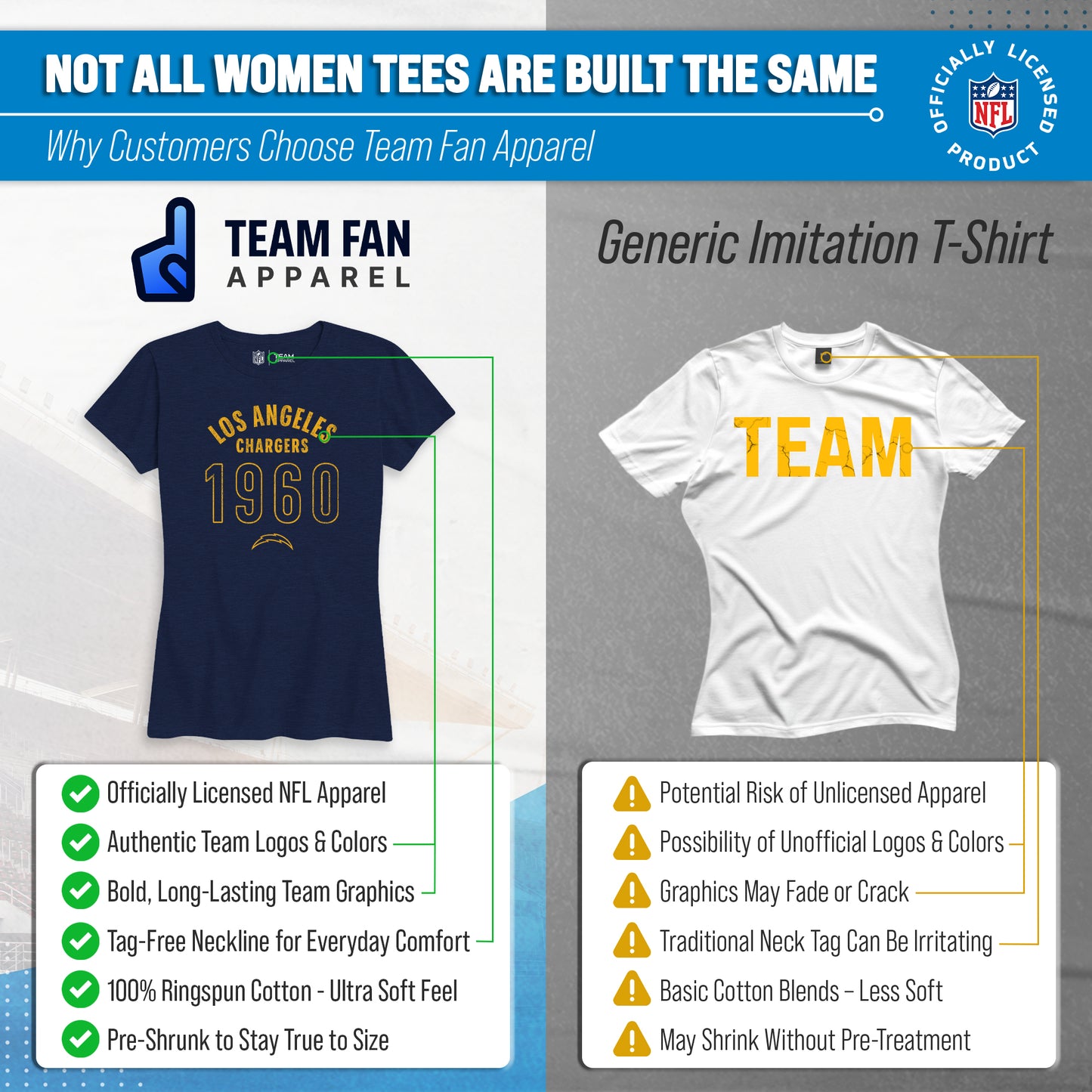 Los Angeles Chargers NFL Womens Big Date Tag-Less T-Shirt - Navy