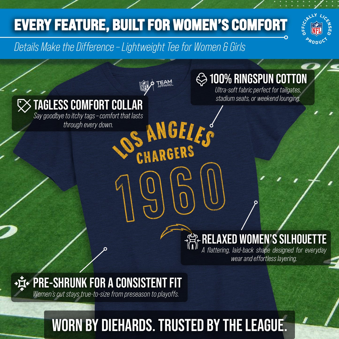 Los Angeles Chargers NFL Womens Big Date Tag-Less T-Shirt - Navy