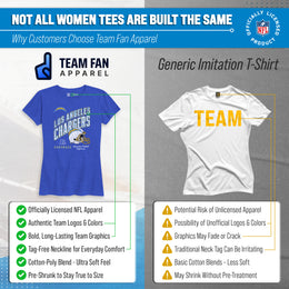 Los Angeles Chargers NFL Womens Distressed Helmet Tag-Less Soft T-Shirt - Royal Heather