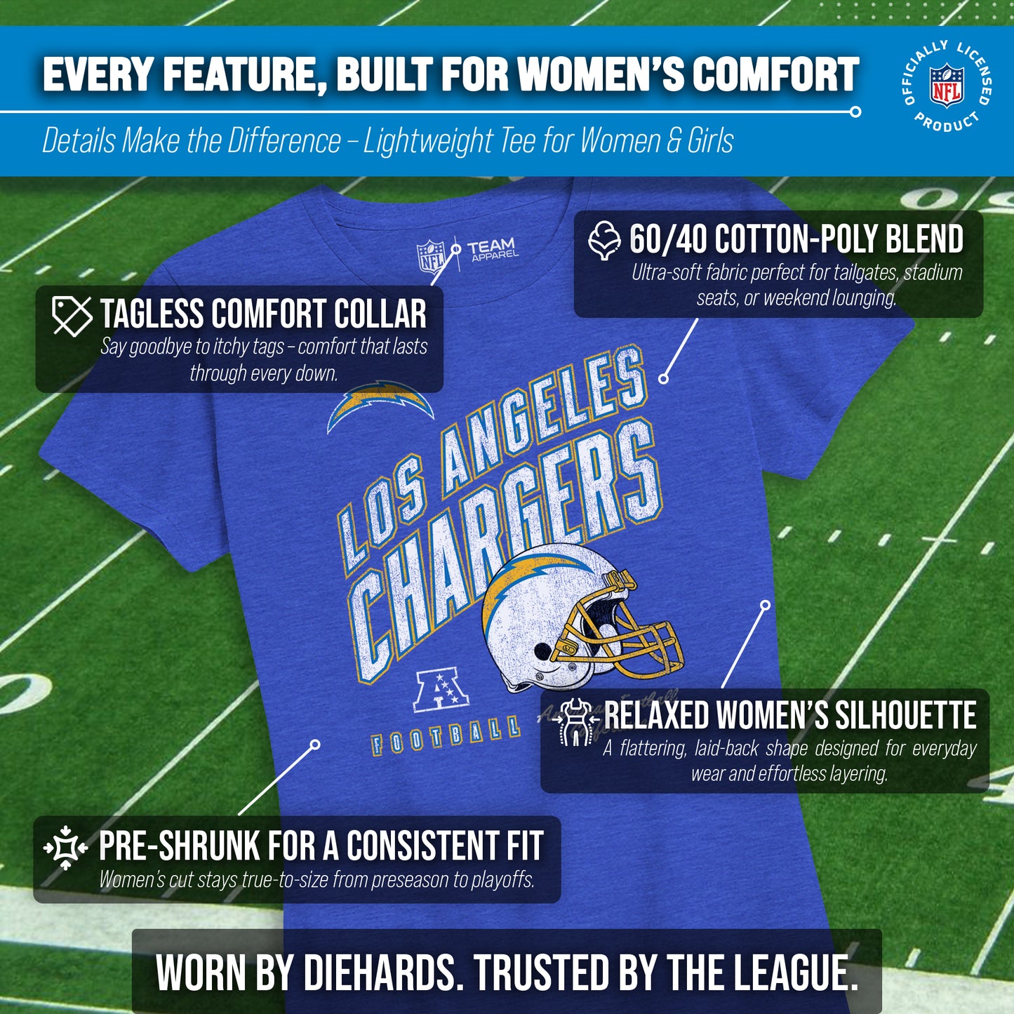 Los Angeles Chargers NFL Womens Distressed Helmet Tag-Less Soft T-Shirt - Royal Heather