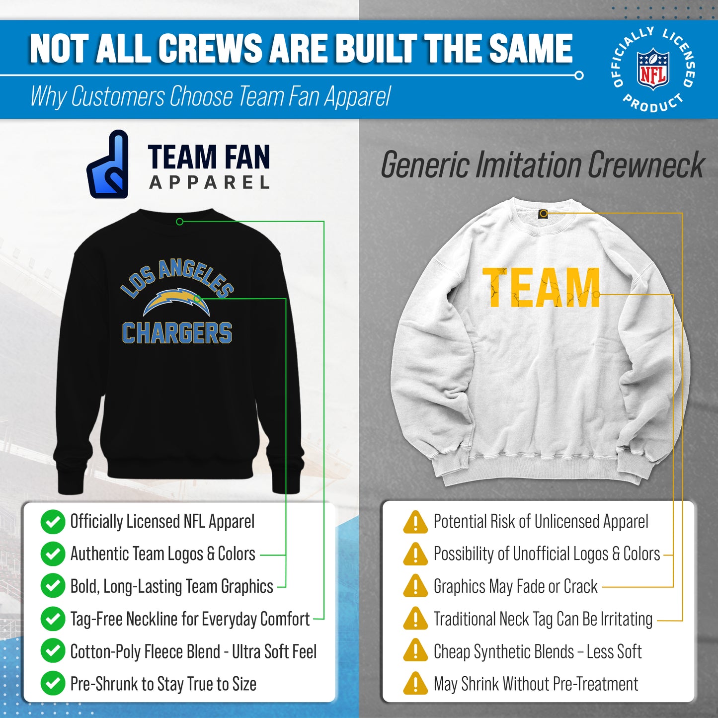 Los Angeles Chargers NFL Adult Gameday Football Crewneck Sweatshirt - Black