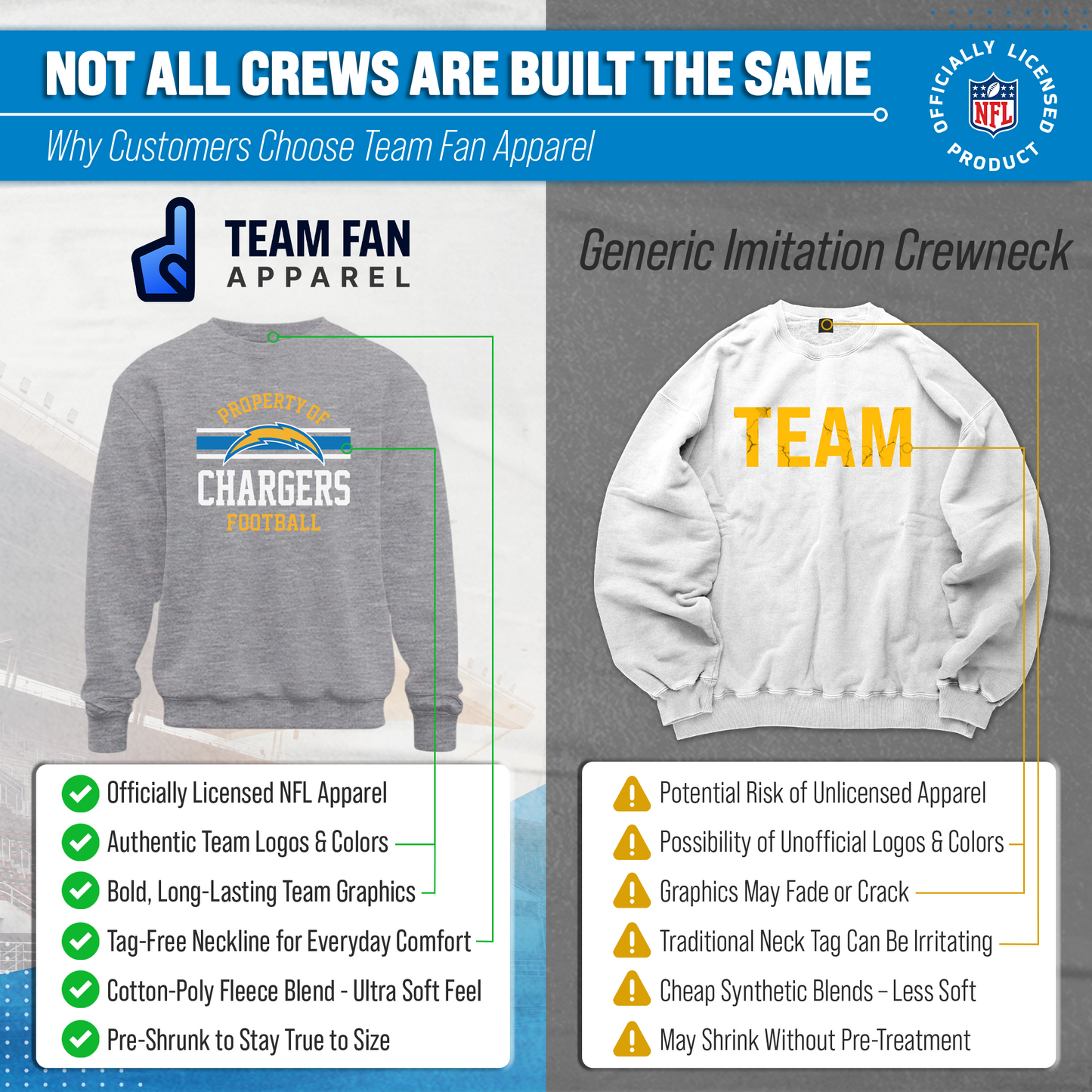 Los Angeles Chargers NFL Adult Property Of Crewneck Fleece Sweatshirt - Sport Gray