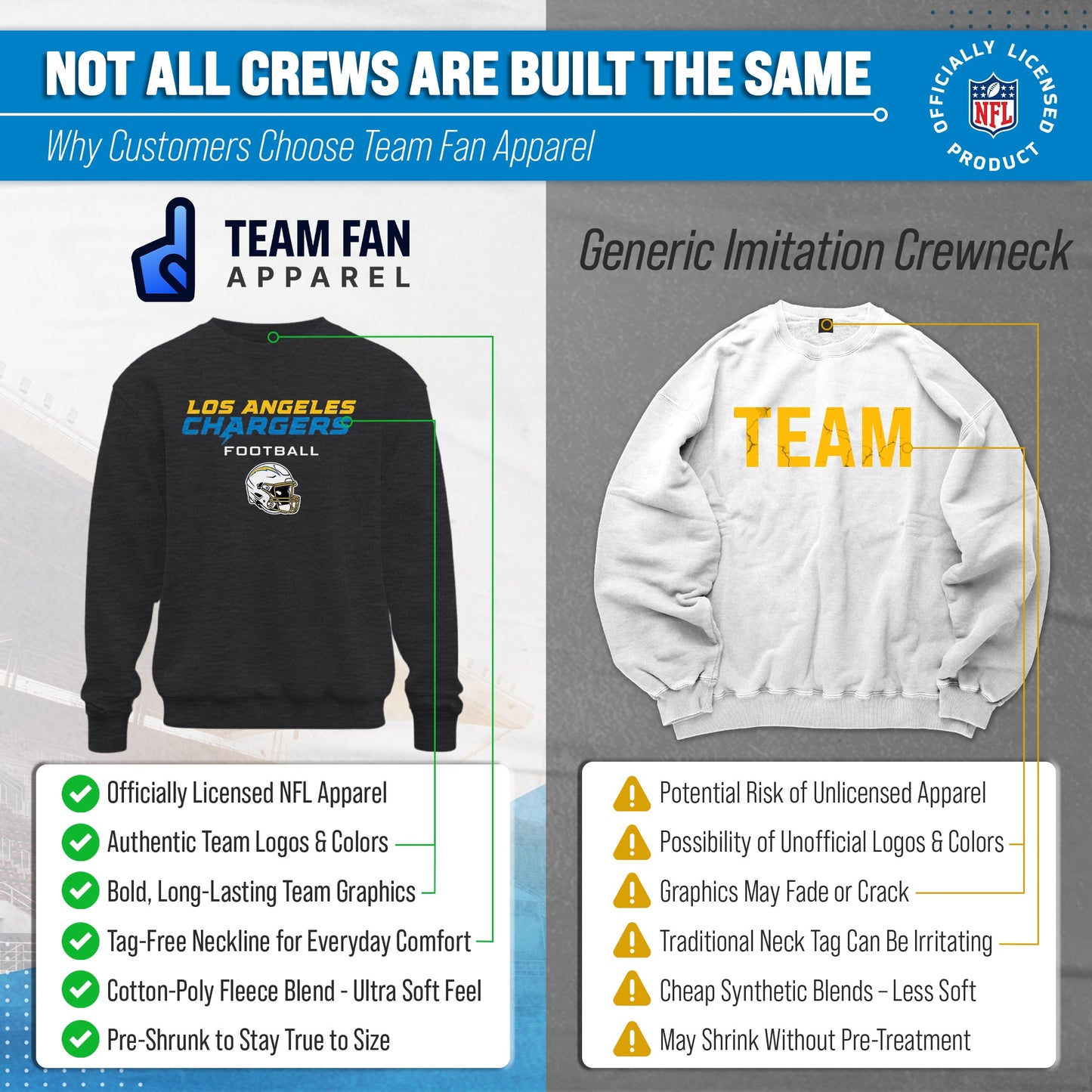 Los Angeles Chargers Adult NFL Football Helmet Heather Crewneck Sweatshirt - Charcoal
