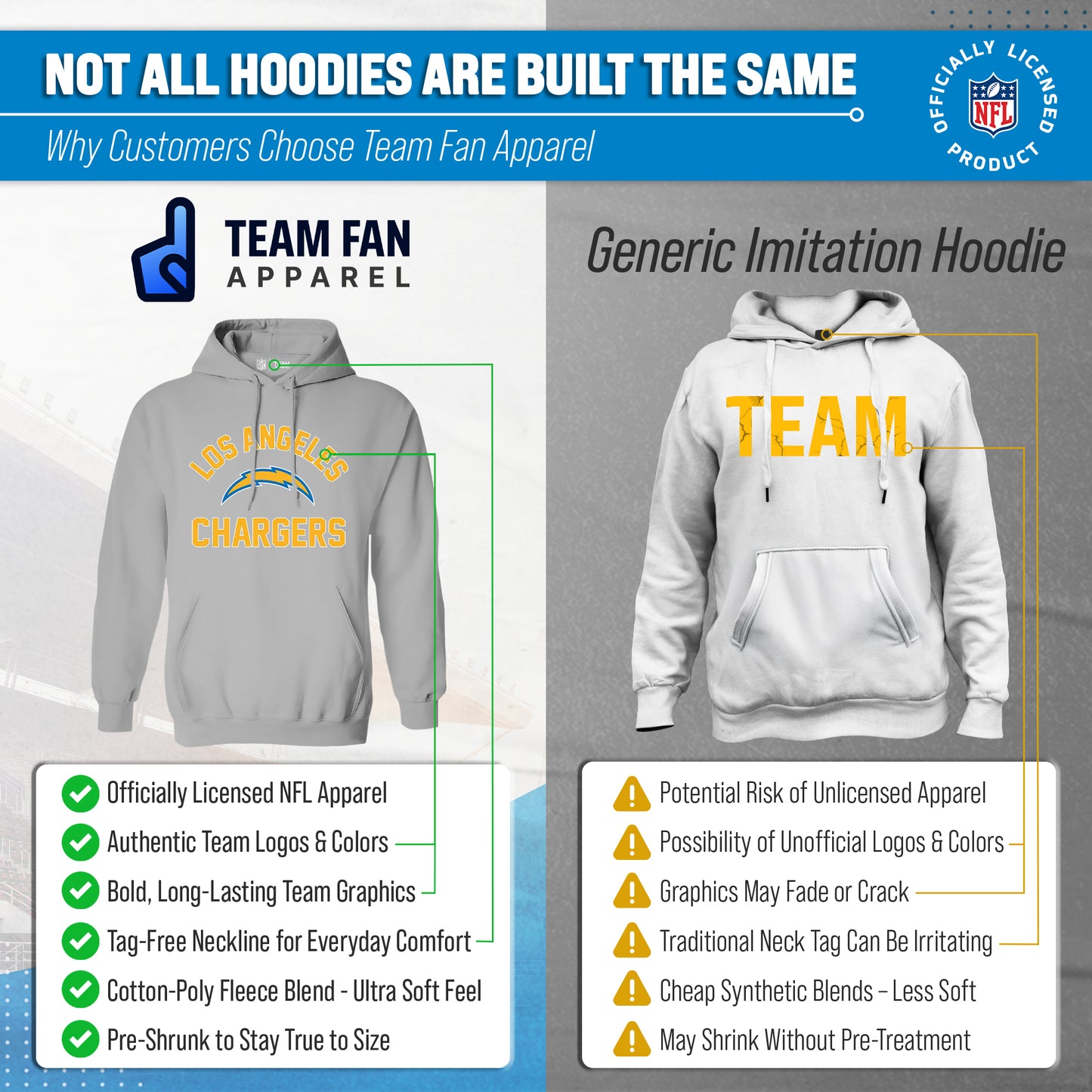 Los Angeles Chargers Team Fan Apparel NFL  Gameday Hoodie - Sport Gray