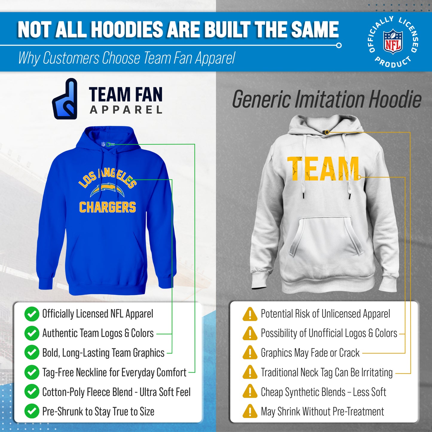 Los Angeles Chargers Team Fan Apparel NFL  Gameday Hoodie - Royal