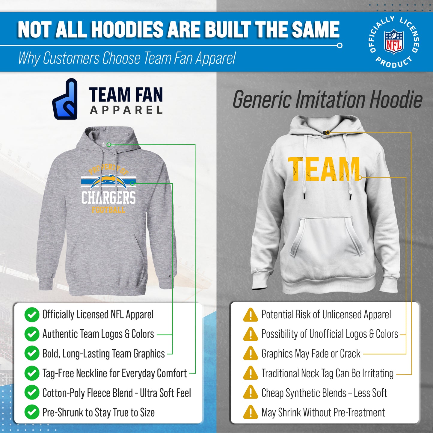 Los Angeles Chargers NFL Adult Property Of Hooded Sweatshirt - Sport Gray