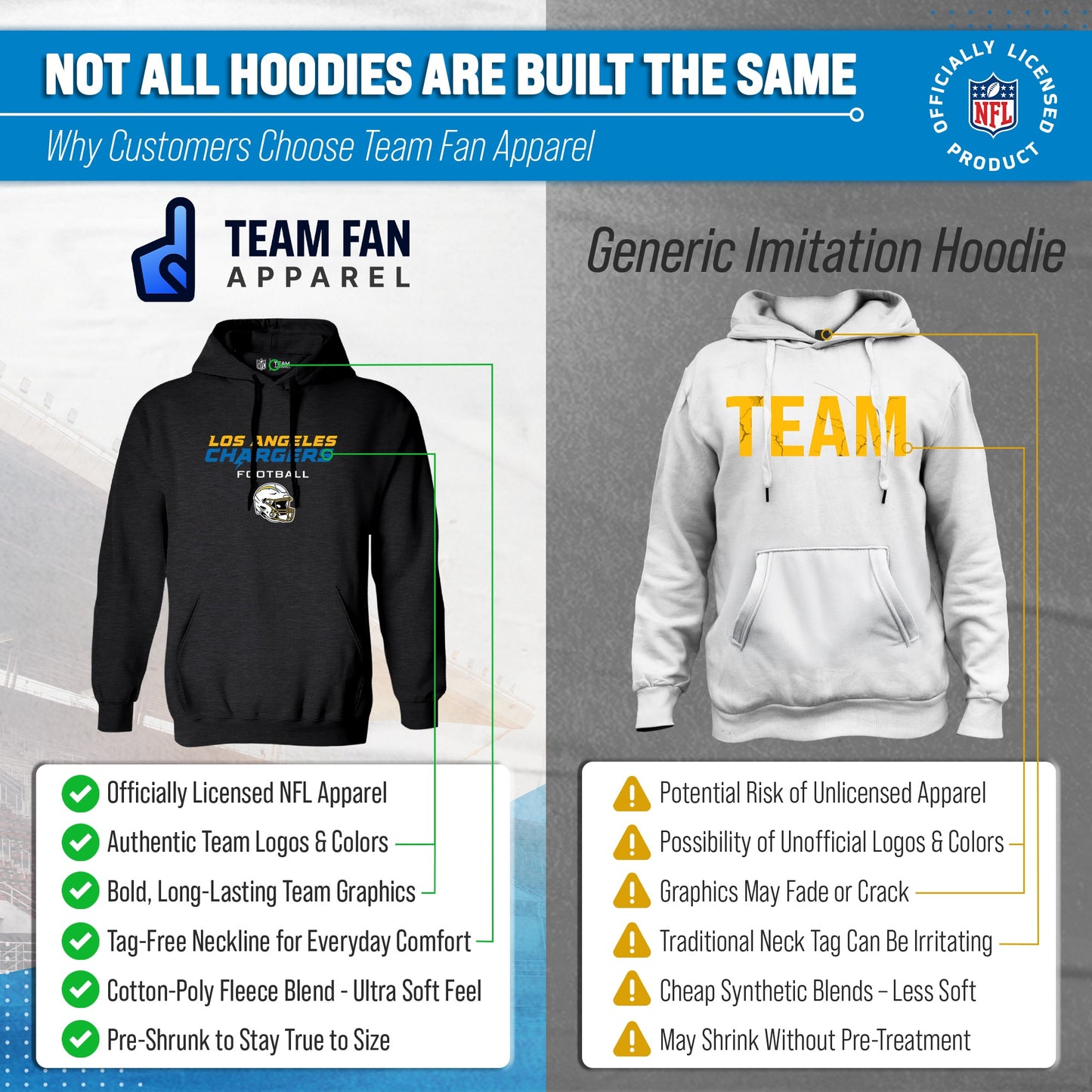 Los Angeles Chargers Adult NFL Football Helmet Heather Hooded Sweatshirt  - Charcoal