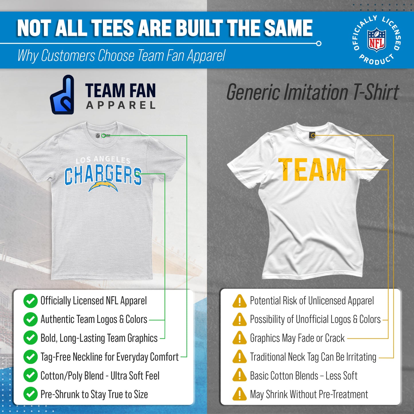 Los Angeles Chargers NFL Starting Fresh Short Sleeve Heather T-Shirt - White