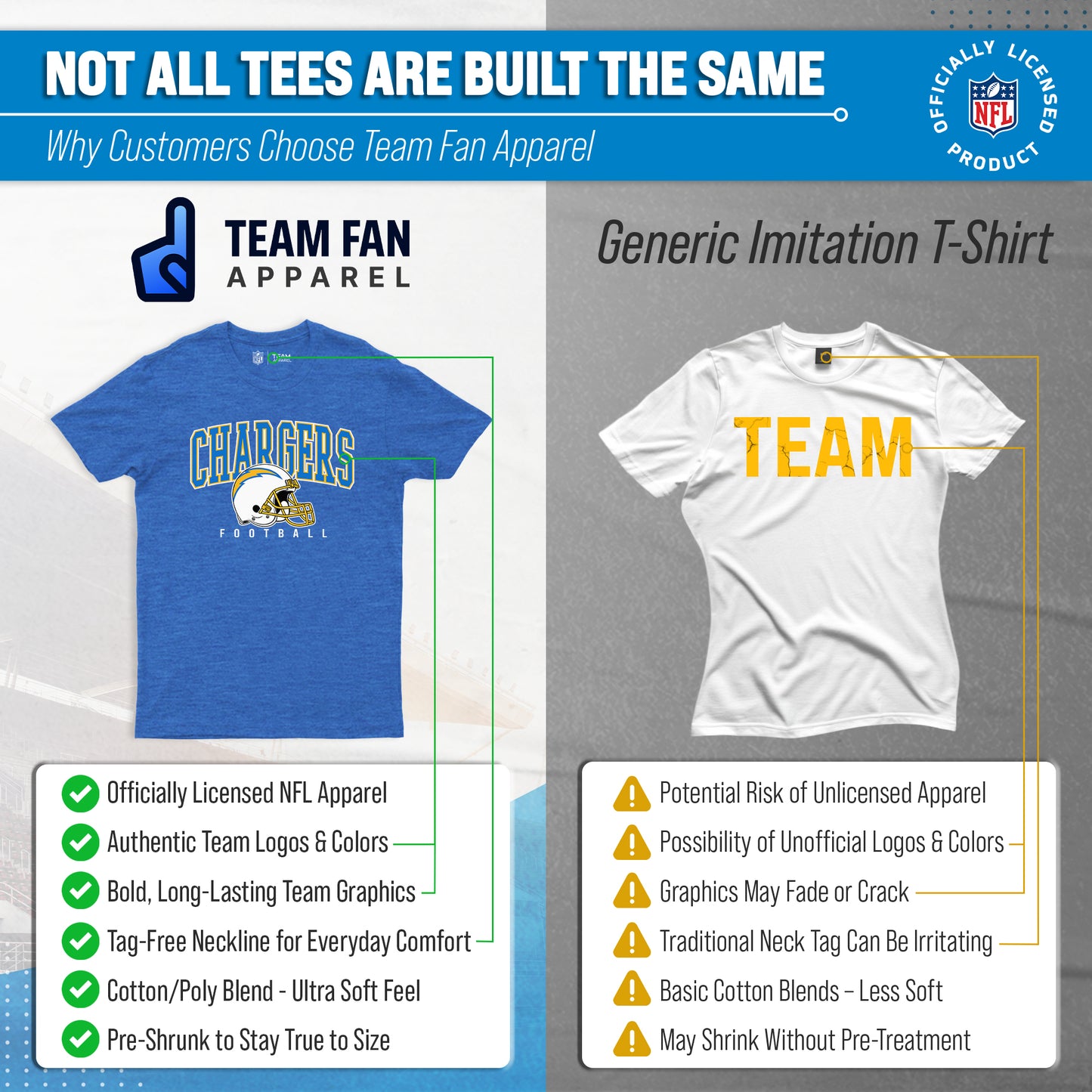 Los Angeles Chargers NFL Adult All Star Heather Tag-Less T-Shirt - Blue Heather