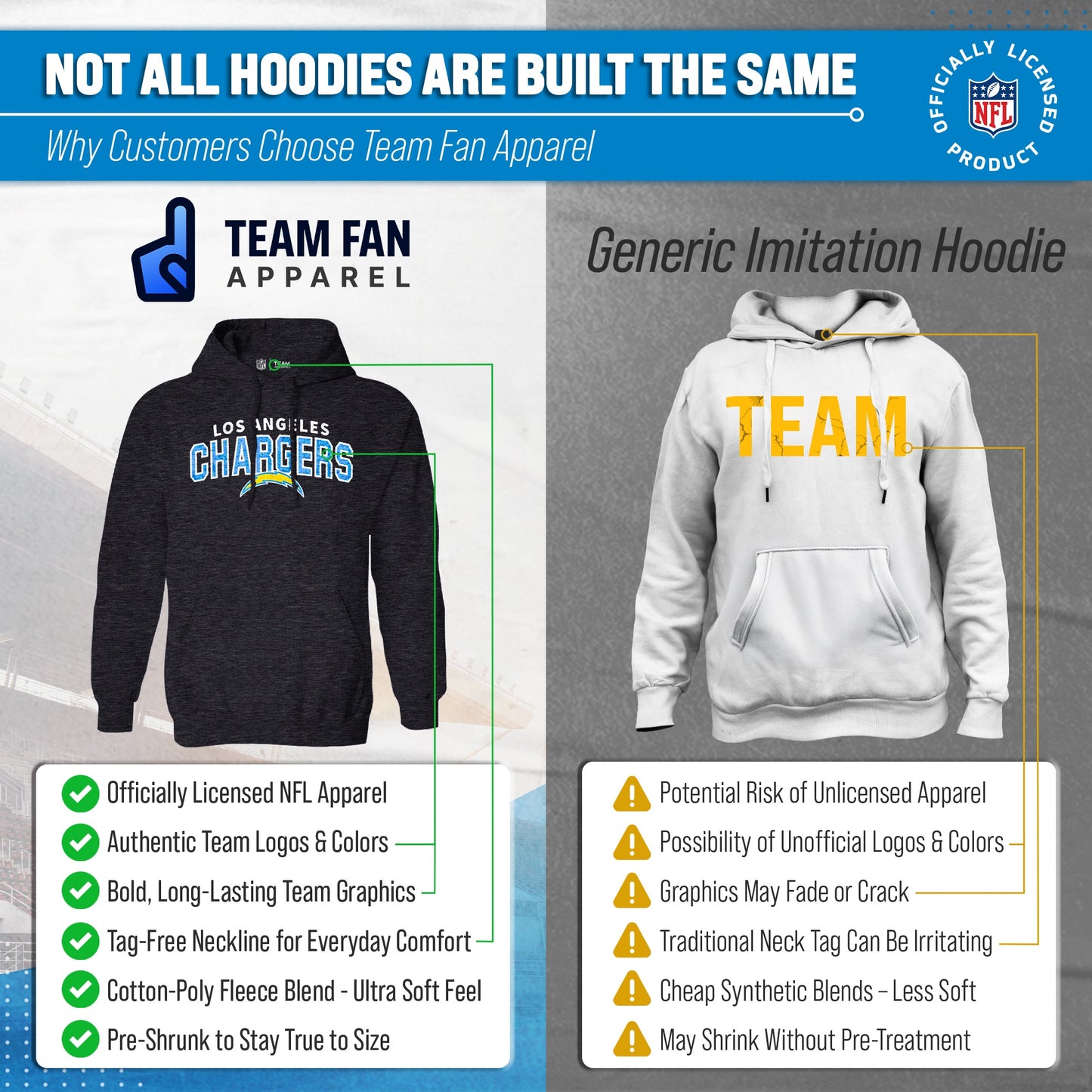 Los Angeles Chargers NFL Adult Unisex Starting Fresh Ultra Soft Fleece Hooded Sweatshirt - Black Heather