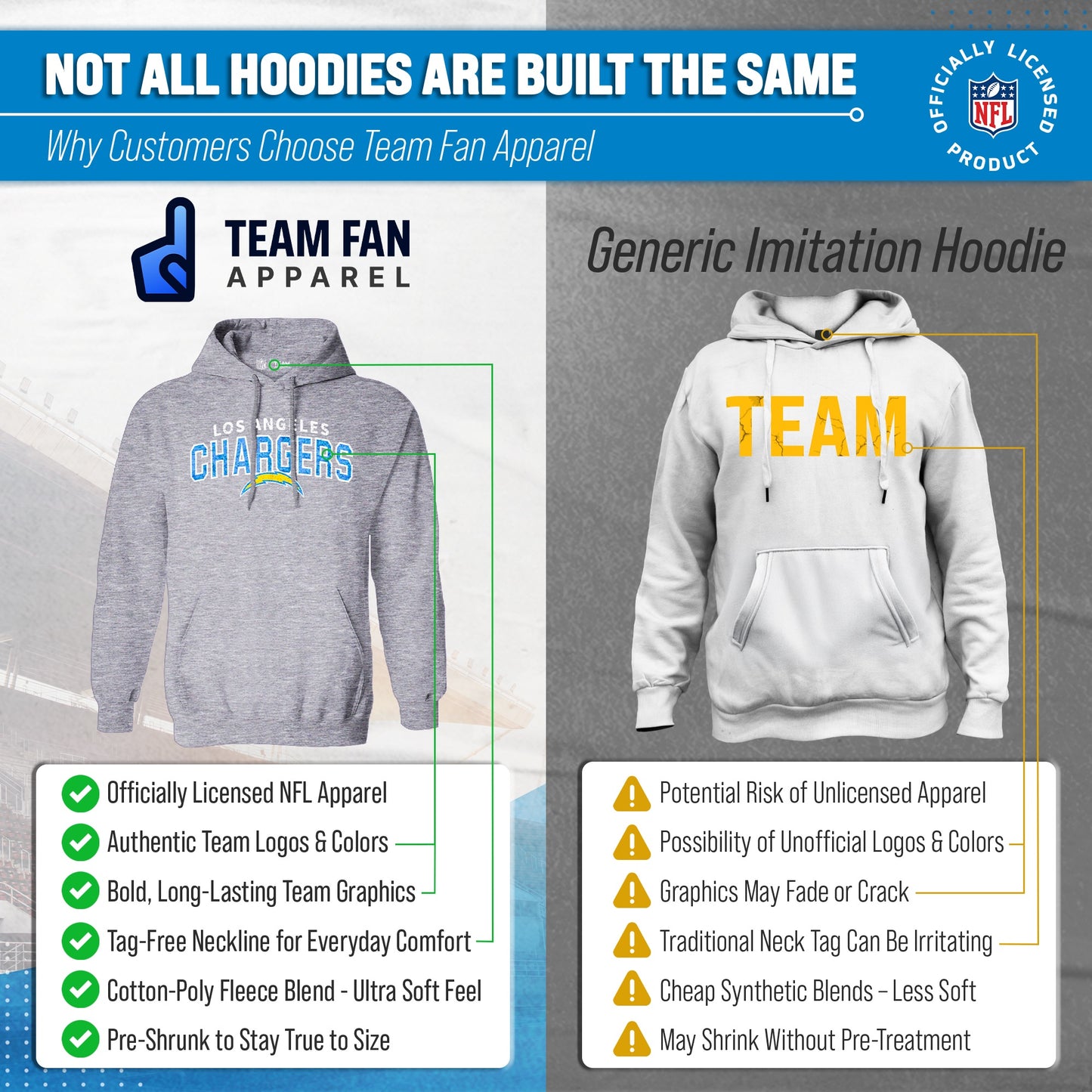 Los Angeles Chargers NFL Adult Unisex Starting Fresh Ultra Soft Fleece Hooded Sweatshirt - White