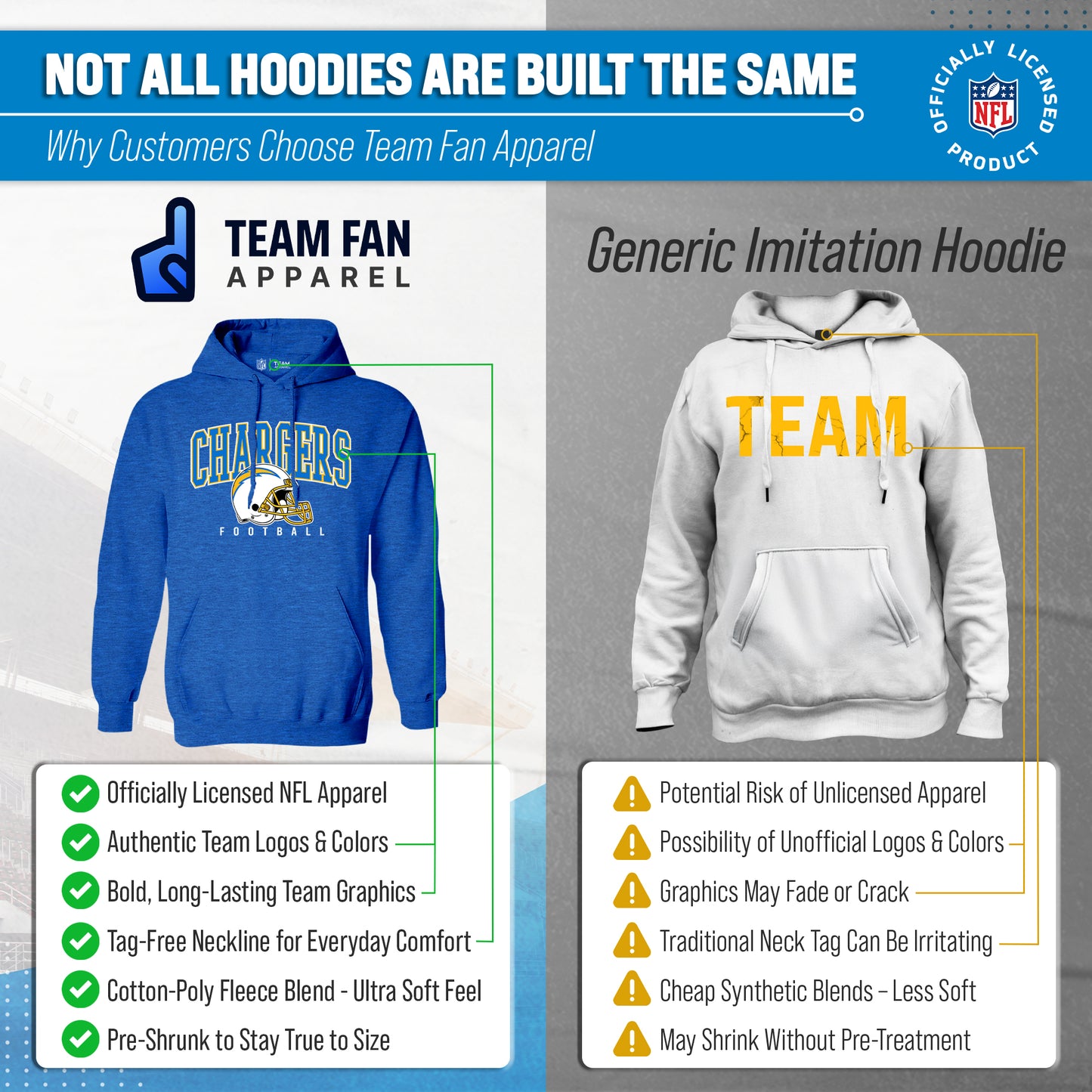 Los Angeles Chargers NFL Adult Unisex All Star Soft Fleece Hooded Sweatshirt - Blue Heather