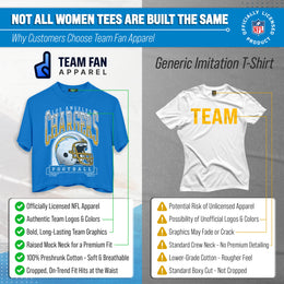 Los Angeles Chargers  Women's Franchise Helmet Crop T-Shirt Mock Neck - Light Blue