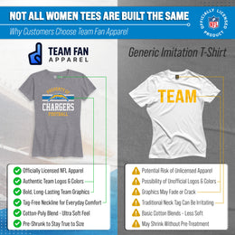 Los Angeles Chargers NFL Womens Short Sleeve Property of Tshirt - Gray
