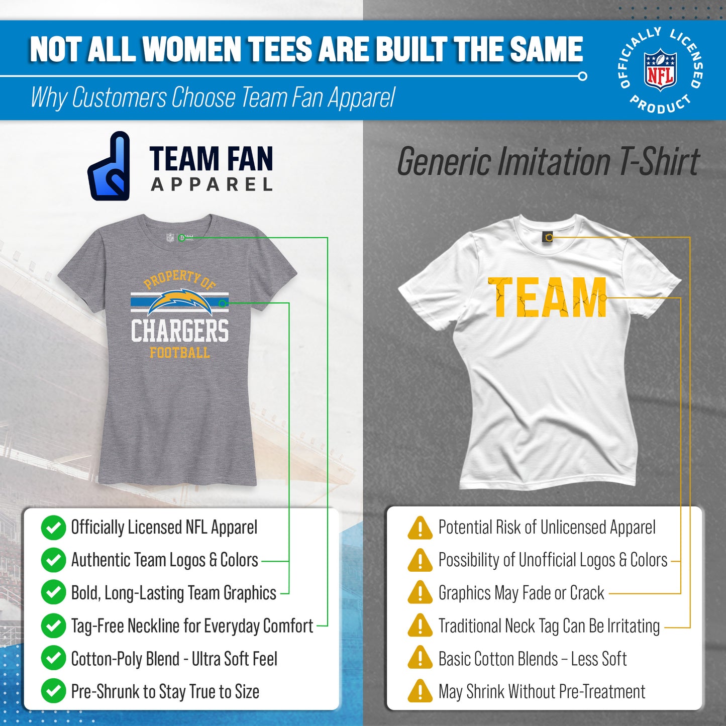 Los Angeles Chargers NFL Womens Short Sleeve Property of Tshirt - Gray