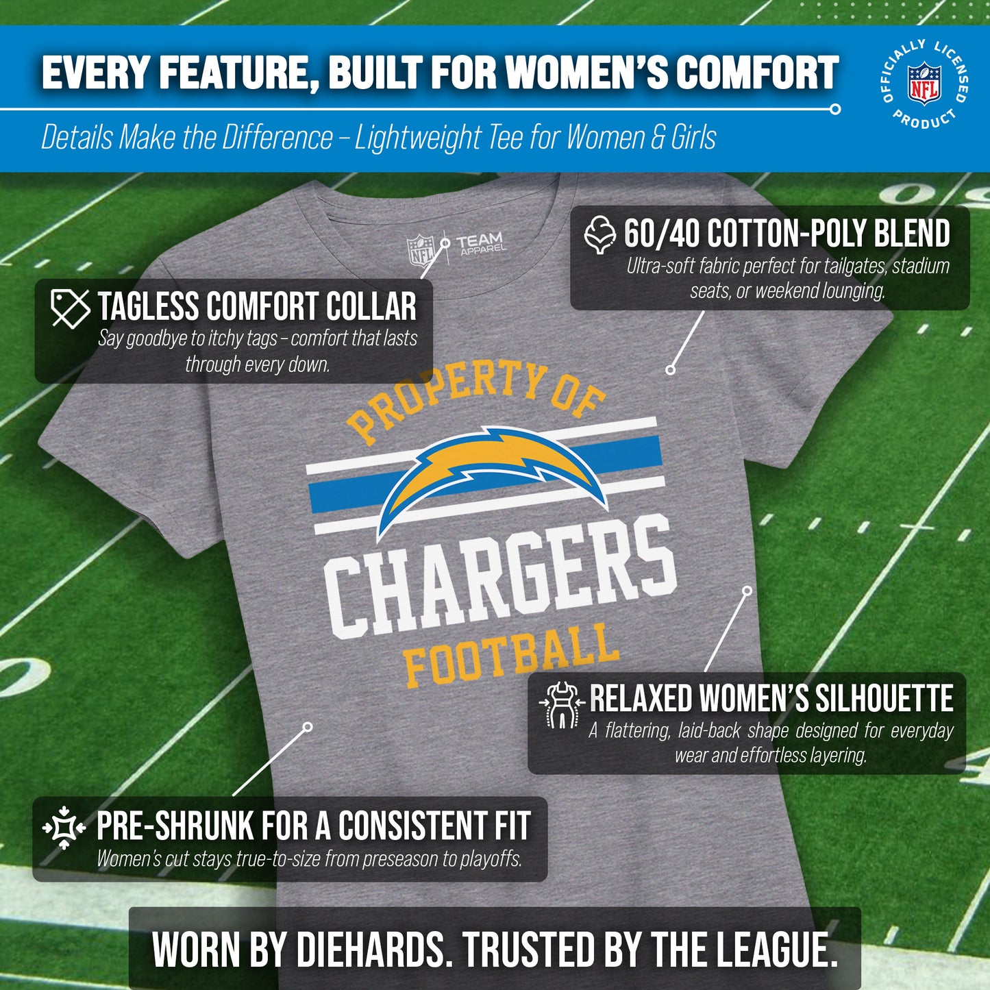 Los Angeles Chargers NFL Womens Short Sleeve Property of Tshirt - Gray