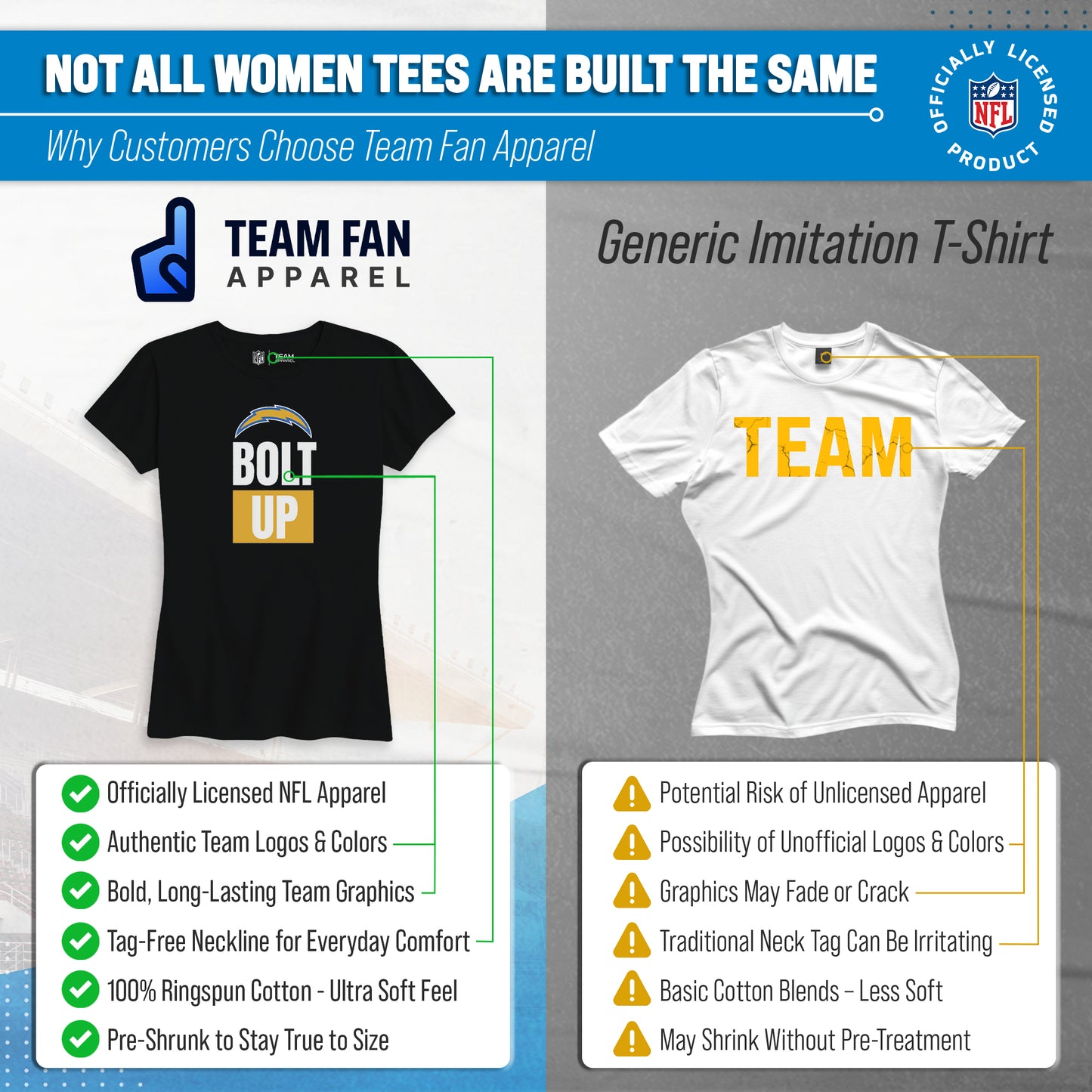 Los Angeles Chargers NFL Womens Team Slogan Short Sleeve Tshirt - Black