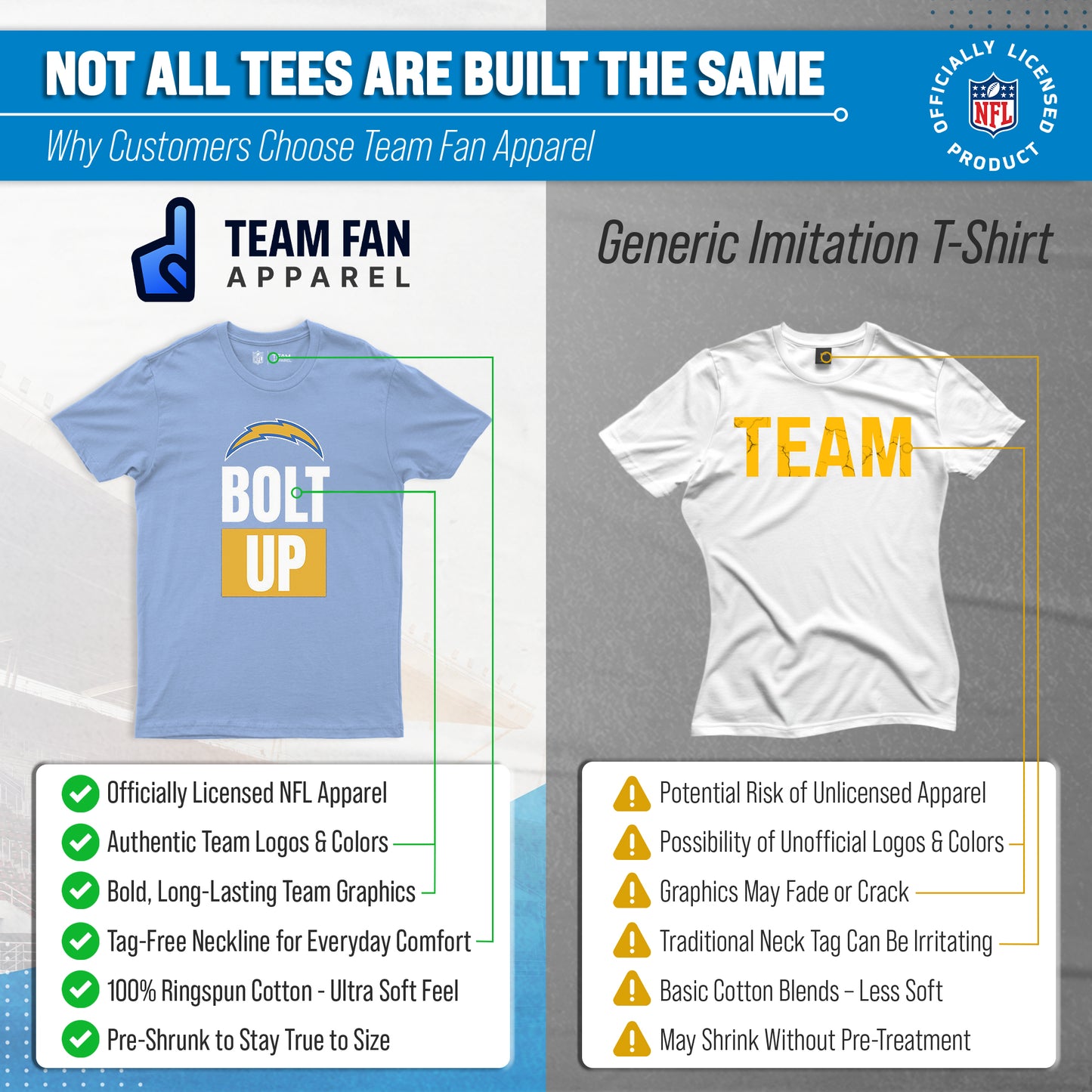 Los Angeles Chargers NFL Adult Team Slogan Unisex T-Shirt - Light Blue