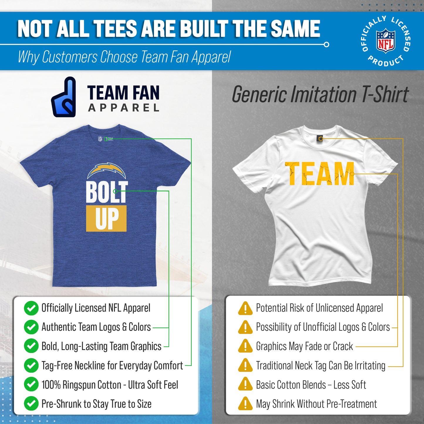 Los Angeles Chargers NFL Adult Team Slogan Unisex T-Shirt - Royal
