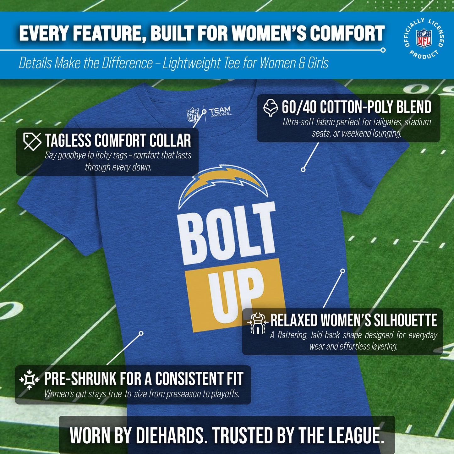Los Angeles Chargers NFL Womens Team Slogan Short Sleeve Tshirt - Royal