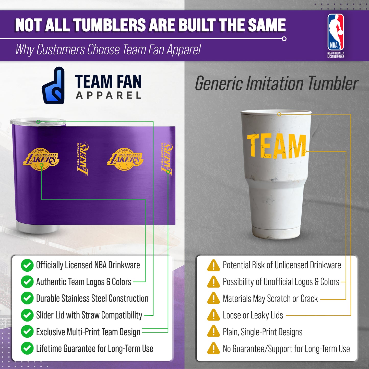 Los Angeles Lakers NBA Basketball 20oz Stainless Steel Vacuum Insulated Game Day Tumbler with Silicone Grip - Purple