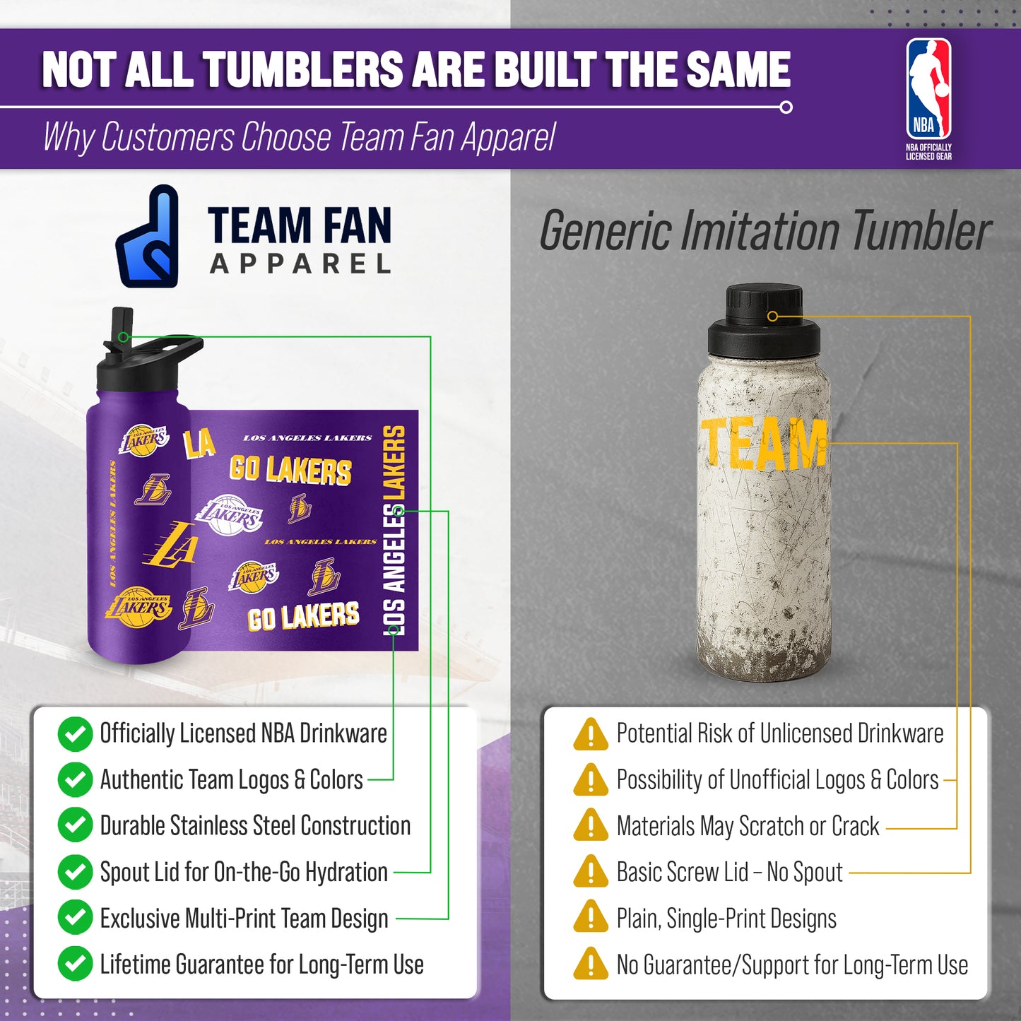 Los Angeles Lakers NBA Basketball 34oz Stainless Steel Vacuum Insulated Game Day Water Bottle with Flip Straw Lid and Handle - Purple