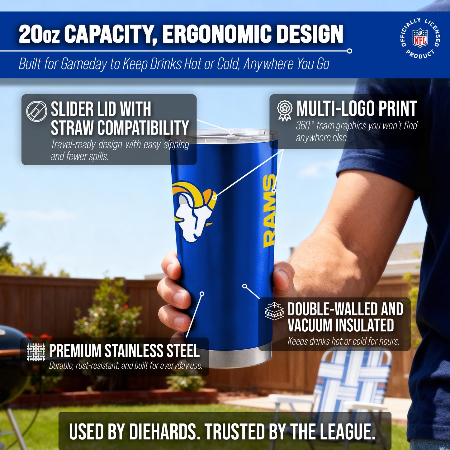 Los Angeles Rams NFL 20oz Gameday Stainless Steel Tumbler - Royal