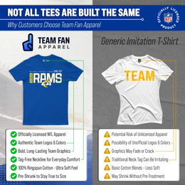 Los Angeles Rams NFL Adult Modern Endzone Tag-Less T-Shirt - Royal
