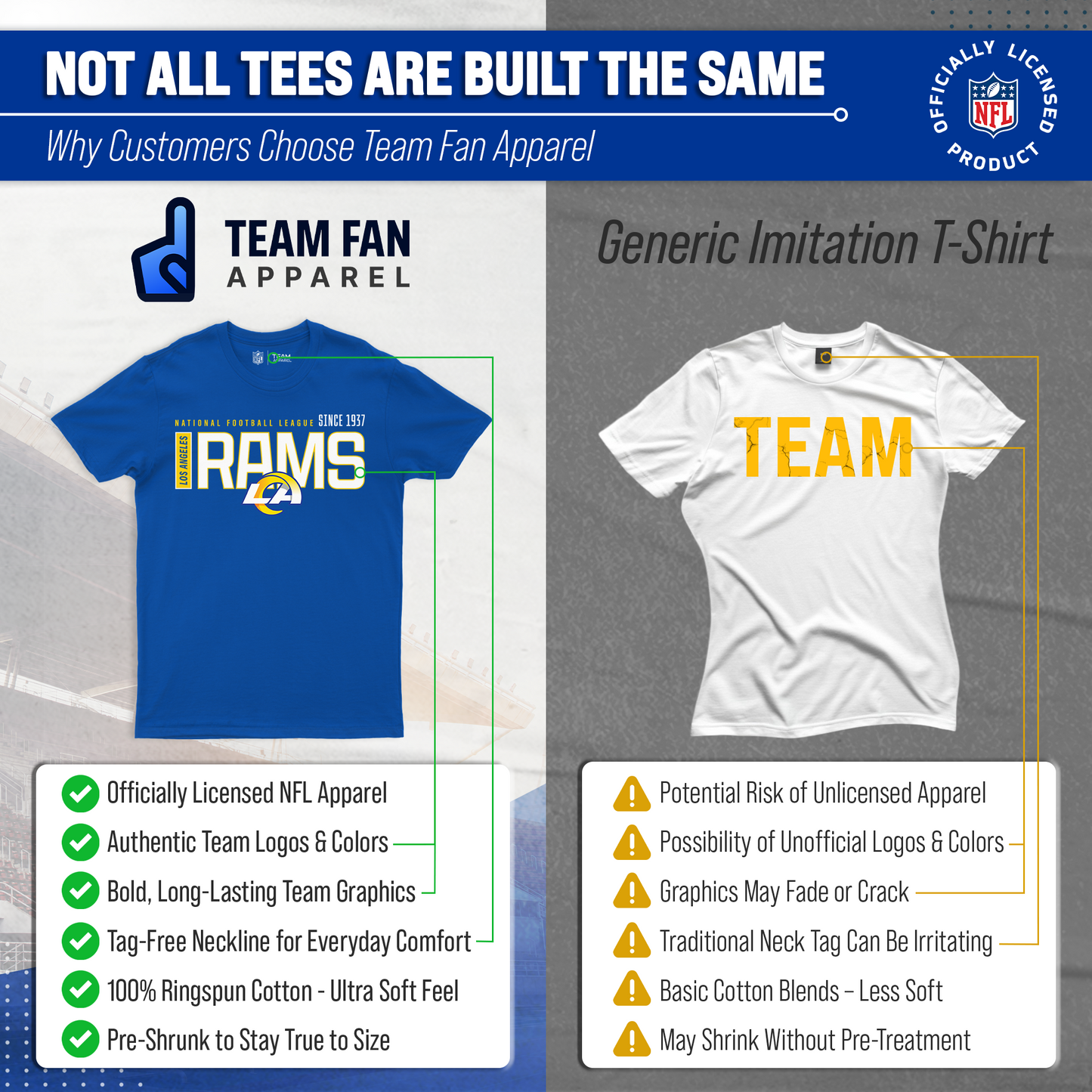 Los Angeles Rams NFL Adult Modern Endzone Tag-Less T-Shirt - Royal