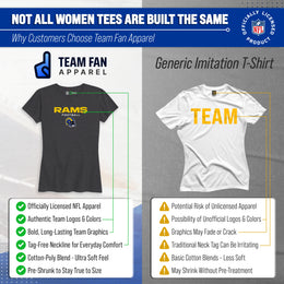 Los Angeles Rams Women's NFL Football Helmet Short Sleeve Tagless T-Shirt - Charcoal