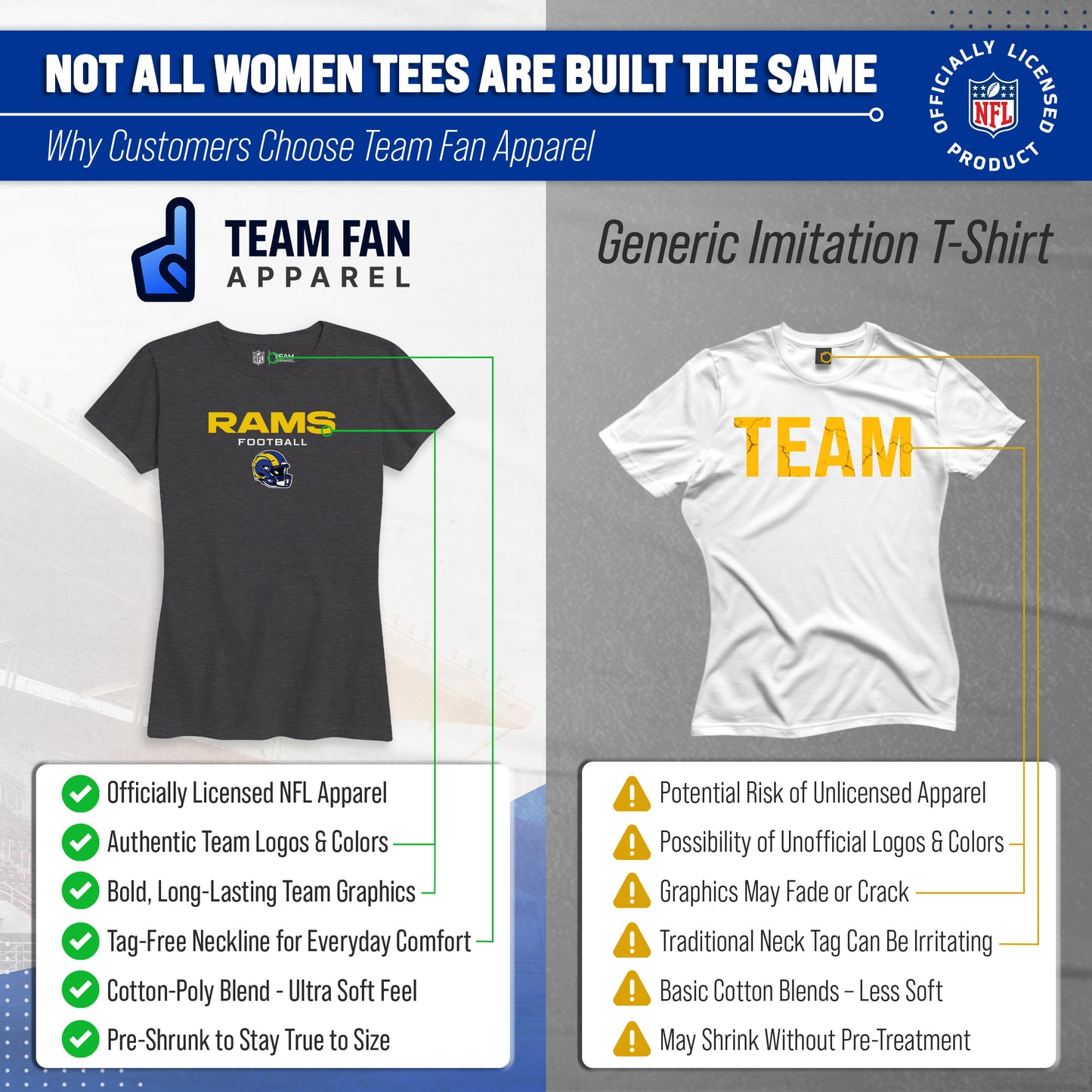 Los Angeles Rams Women's NFL Football Helmet Short Sleeve Tagless T-Shirt - Charcoal