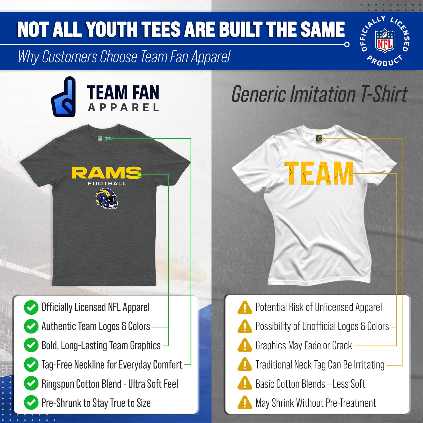 Los Angeles Rams NFL Youth Football Helmet Tagless T-Shirt - Charcoal