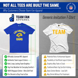 Los Angeles Rams NFL Gameday T-Shirt for Men and Women - Royal
