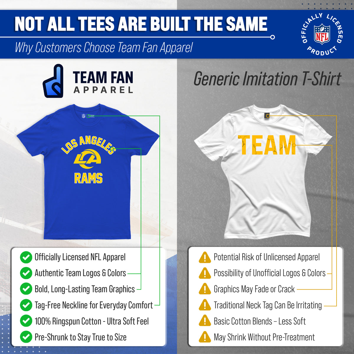 Los Angeles Rams NFL Gameday T-Shirt for Men and Women - Royal