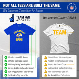 Los Angeles Rams Team Fan Apparel NFL  Gameday T-Shirt - Royal