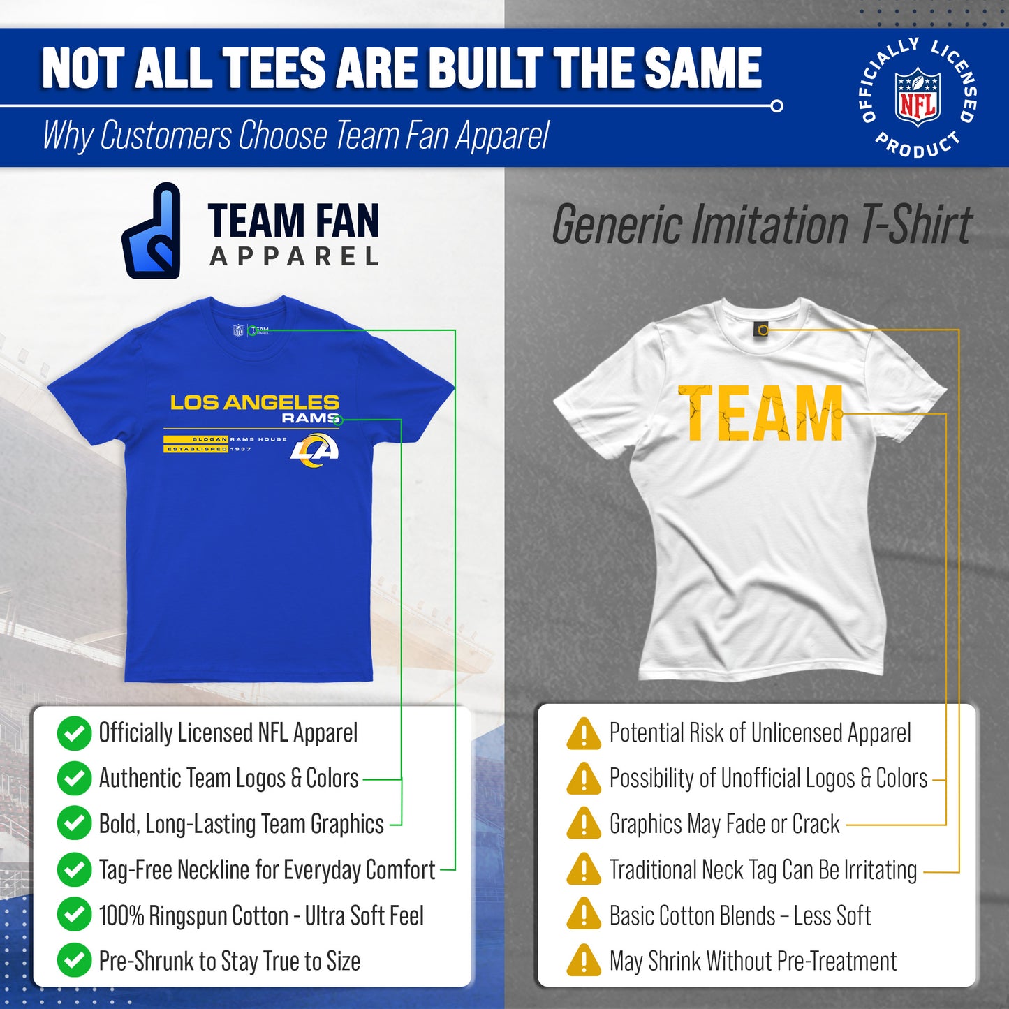 Los Angeles Rams Adult NFL Speed Stat Sheet T-Shirt - Royal
