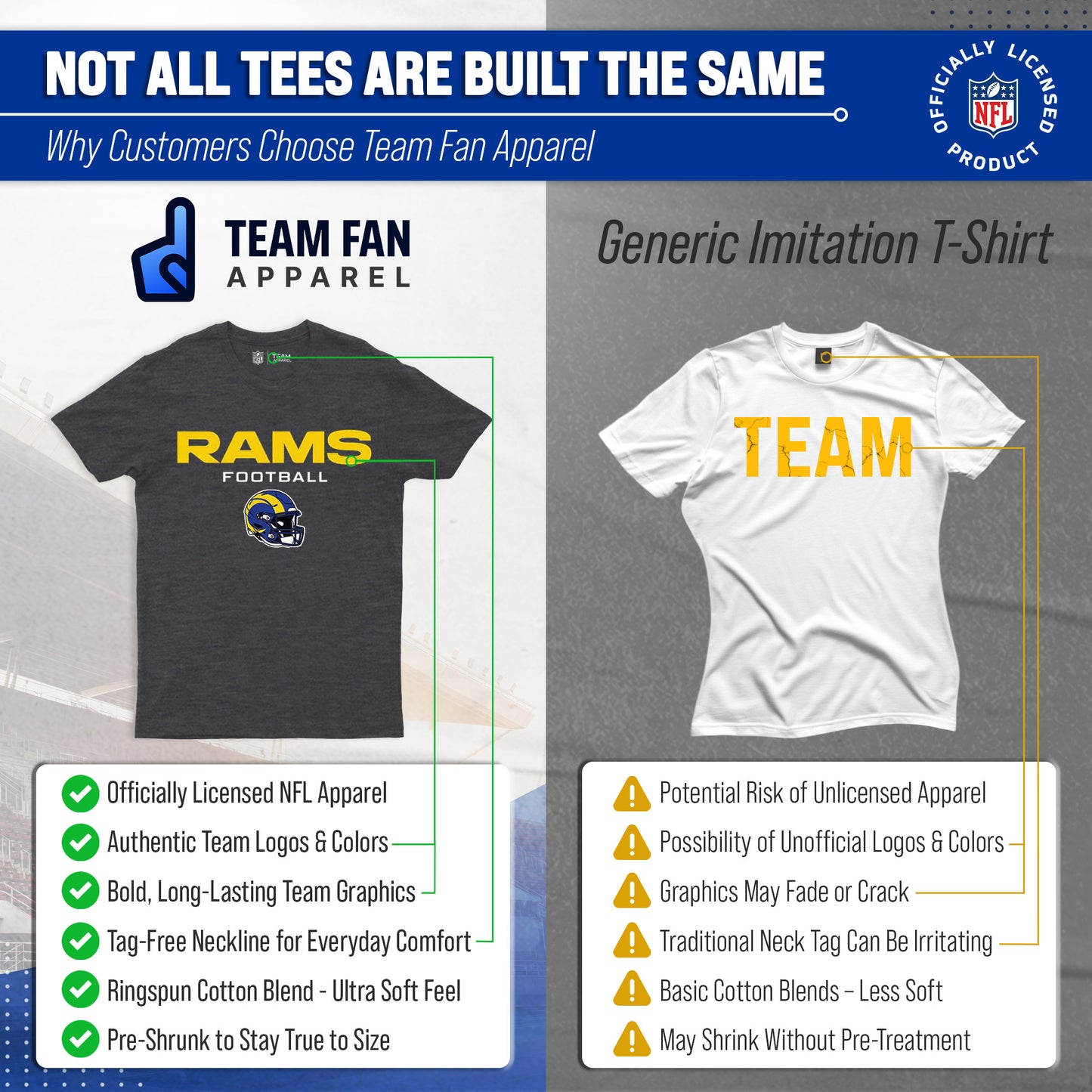Los Angeles Rams NFL Adult Football Helmet Tagless T-Shirt - Charcoal