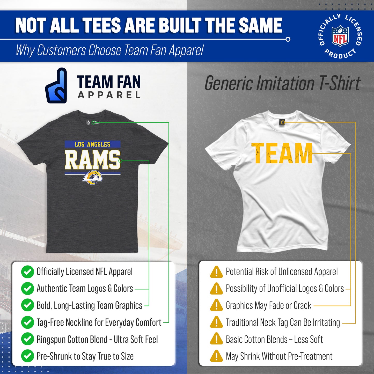 Los Angeles Rams NFL Adult Team Block Tagless T-Shirt - Charcoal