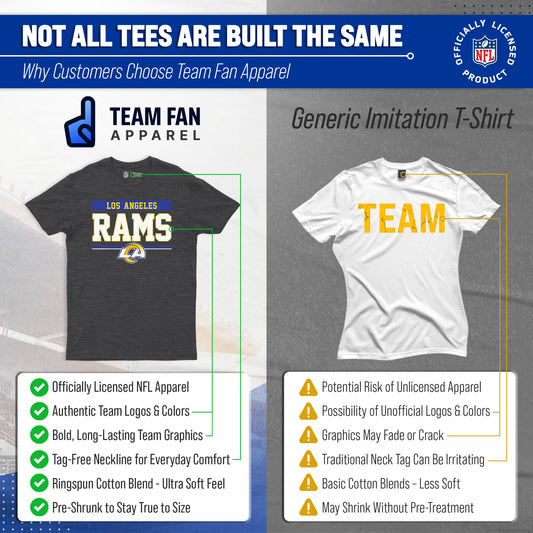 Los Angeles Rams NFL Adult Team Block Tagless T-Shirt - Charcoal