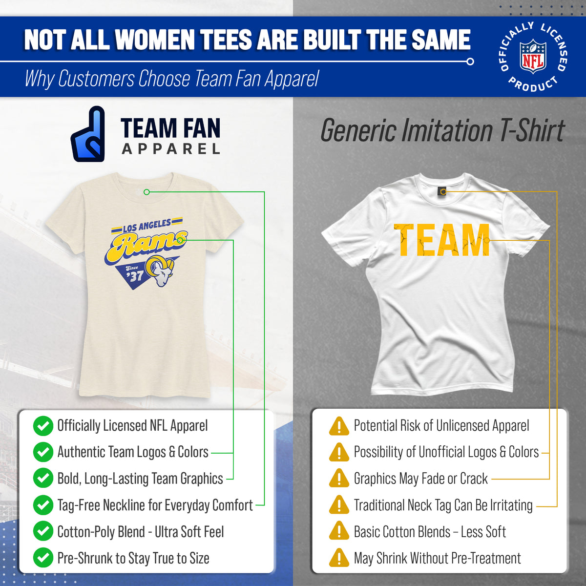 Los Angeles Rams  NFL Womens Vintage Charm T-Shirt Short Sleeve - Birch