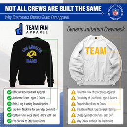 Los Angeles Rams NFL Adult Gameday Football Crewneck Sweatshirt - Black