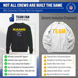 Los Angeles Rams Adult NFL Football Helmet Heather Crewneck Sweatshirt - Charcoal